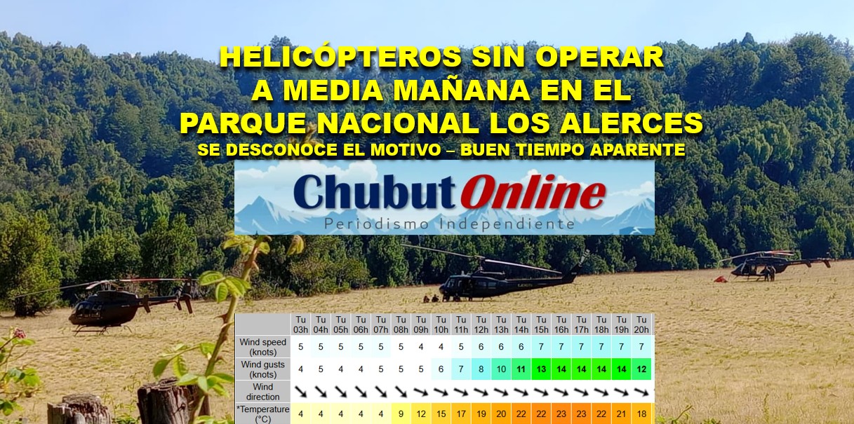 Helicópteros sin operar a media mañana en el PNLA. Se desconocen los motivos.