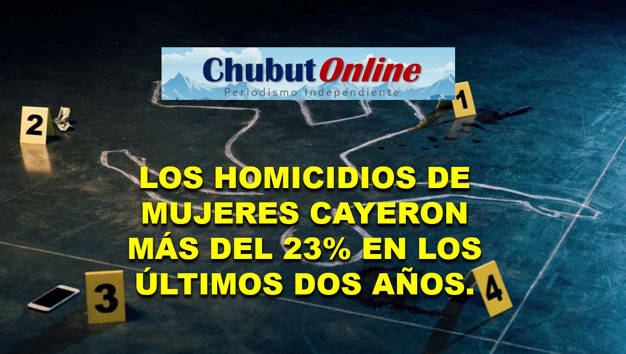 Argentina registra la tasa de homicidios más baja de su historia en 2025 y la más baja en Latinoamérica.
